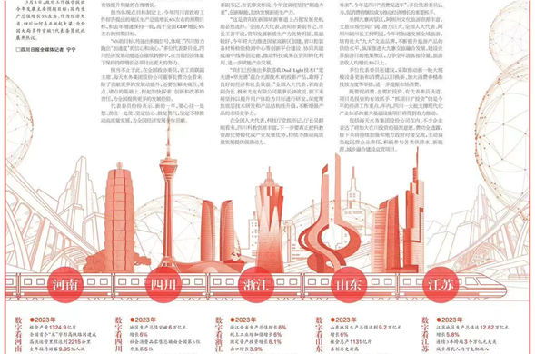 川观新闻丨全国政协委员费功全：培育新质生产力，以创新激活经济发展新动能